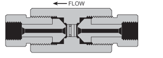 HiP NPT Line Filters