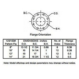 Solberg FT-385P-800F big boy filter flange diagram