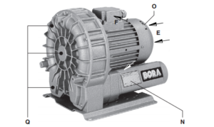 Elmo Rietschle 3170006000